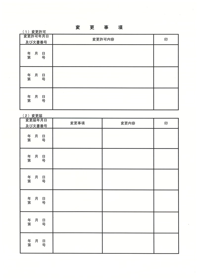 町田市一般廃棄物収集運搬業許可証裏